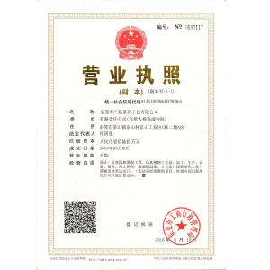 Dongguan Guansee Artificial Landscape Co., Ltd. Certifications
