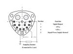 Accurate Linearity≤40 μg/g2 Accelerometer Sensor for Shock and Vibration