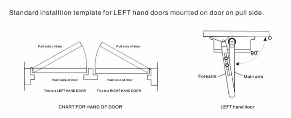 Hydraulic Automatic Door Closer Adjustment Hold Open For Sliding Door 100KG