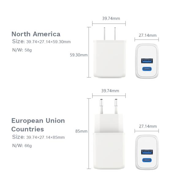 20W QC3.0 PD Power Adapter Usbc Computer Charger Fast Charging