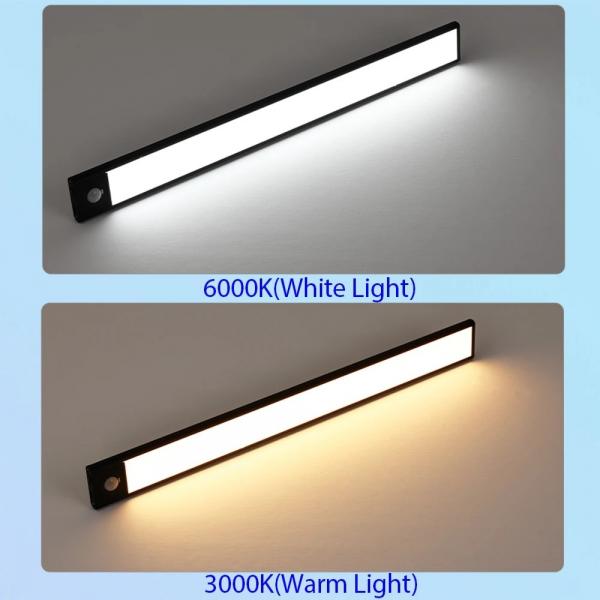 Human Body Automatic Induction Light Household Super Bright Channel Light Bedroom Night Light Kitchen Cabinet Light