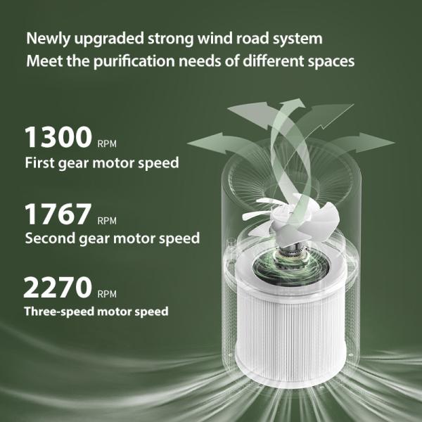 ABS Car Air Purifier Releasing Trace Active Oxygen with 20ml/h Humidification