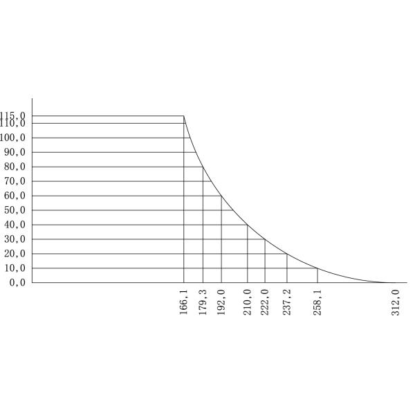 Tabletop Metallurgical Cutting Machine 4.0KW Manual Abrasive Cutting Machine