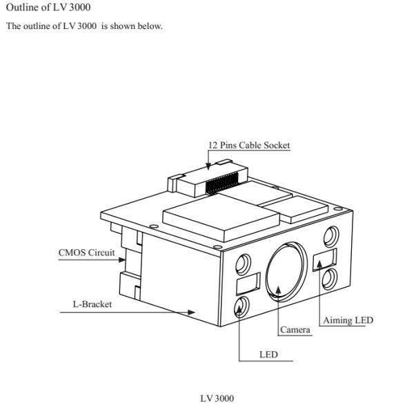 Slim Barcode Reader Module Interface Cable 350 LUX Light Intensity CMOS Image Sensor