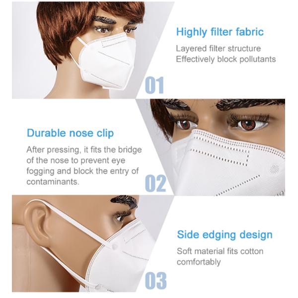 Stock Personal Protection Earloop Adjustable Dust White Face Mask