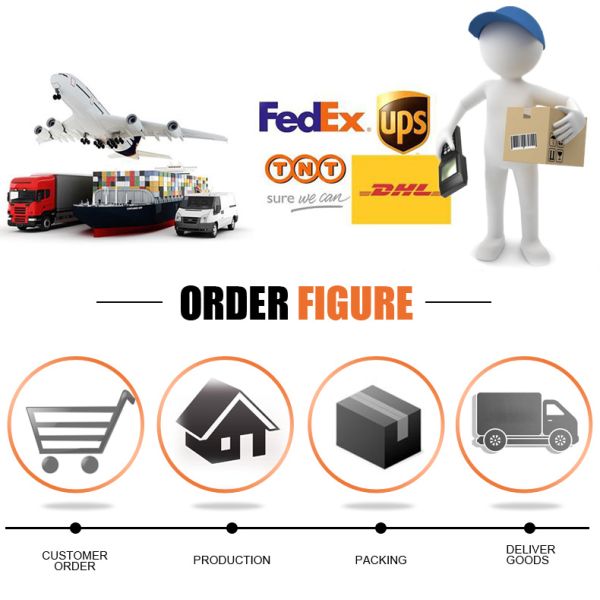 Timing Chain Kit 14510-5R1-003 14520-5R0-003 for 15-17. Honda's a 1.5