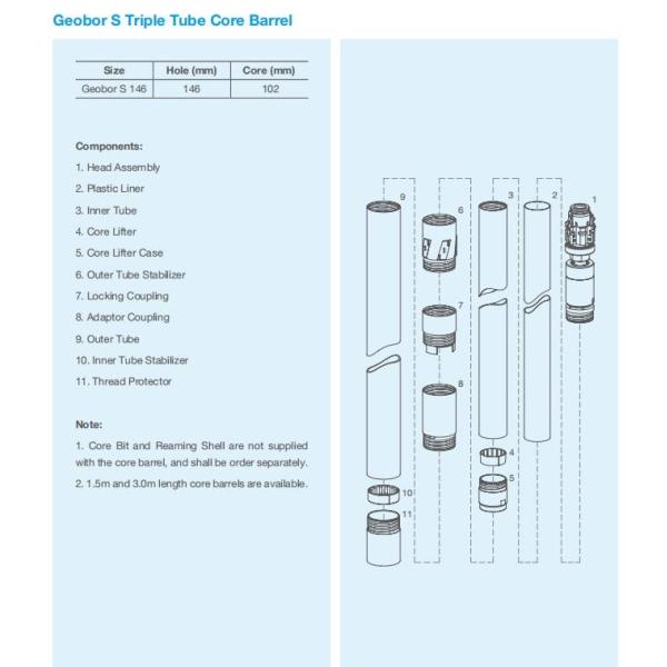 S Geobor Wireline Core Barrel Terracore Secoroc Rock Drilling Tools