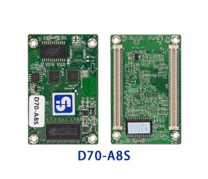 Best Sysolution receiving card D70-A8S, for fine pitch led modules,led video wall wholesale