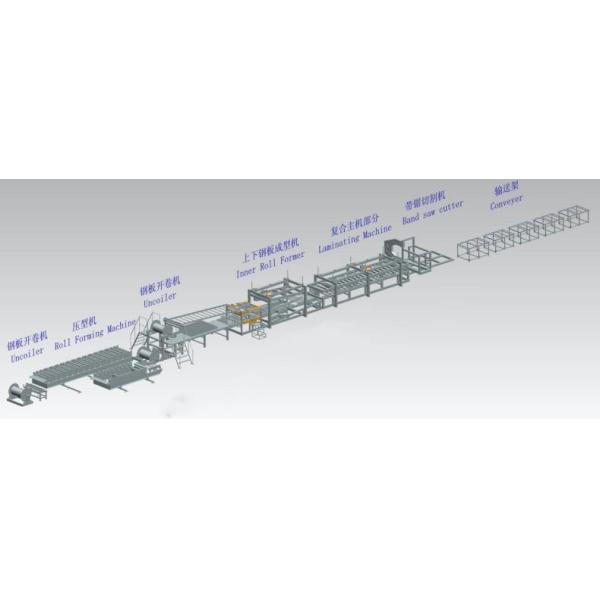 Insulated Roof Wall Sandwich Panels / Sandwich Panel Machine With 0 - 4.05m/min Speed