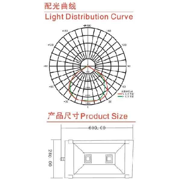 120w led tunnel light Low Price & High Efficiency Led Tunnel Light 120W 3years wattanty