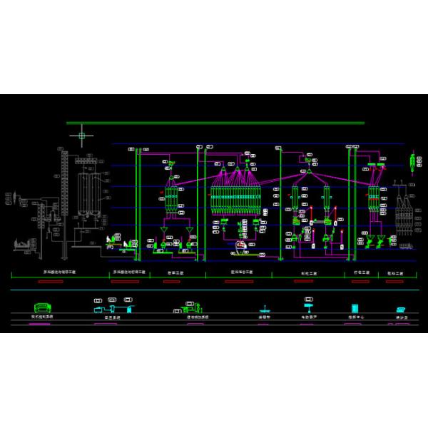 animal feed production line