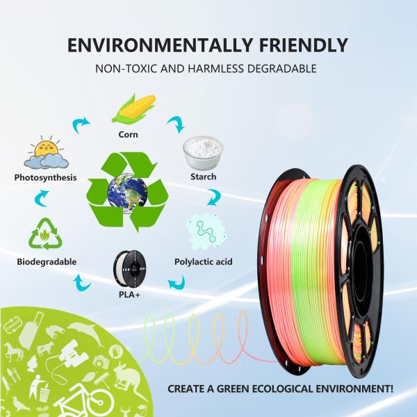 PLA+ Silk 3D Printer Filament 1.75mm Red Orange Green 1kg