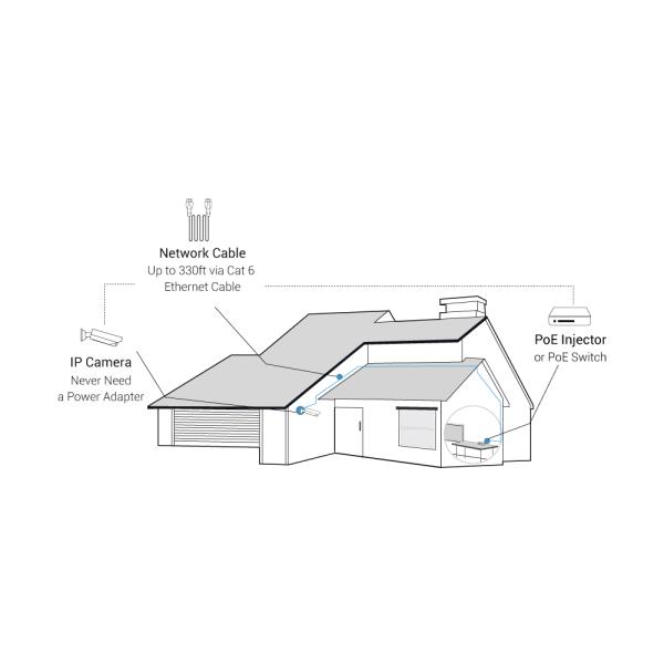 IP Camera 720P Pan/Tilt/Zoom Wireless WIFI IP Security Surveillance System HD Night Vision US / EU Edition Baby Monitor