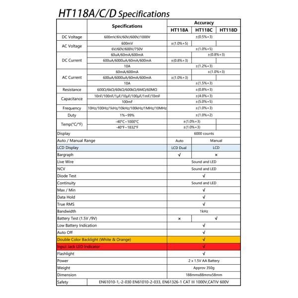 HT118C Good Digital Multimeter ABS PC Material With True RMS 6000 Counts