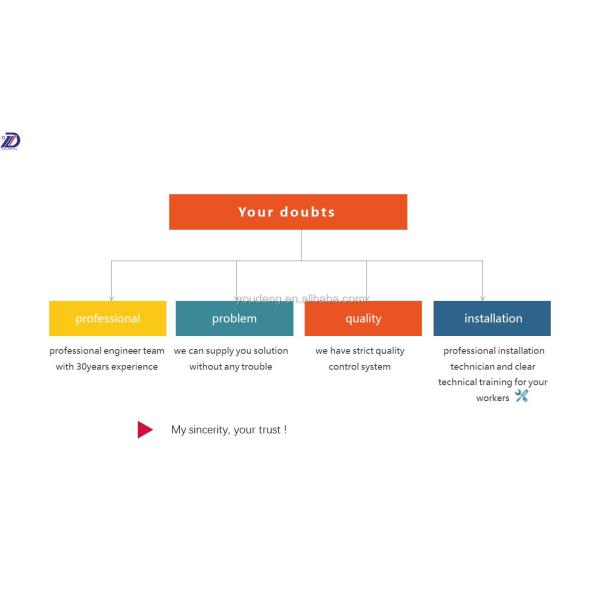 Automatic toilet paper making machine toilet paper production machine rewinder paper machine