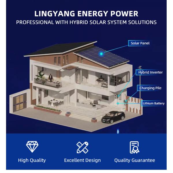 Mounting Solar Panel Power System Monocrystalline Silicon Panel 4KW 5KW