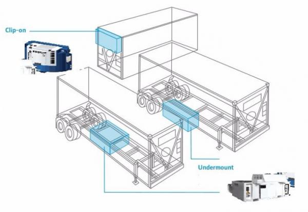Truckmount Underslung Reefer Container Generator Set 16kw Electric Power