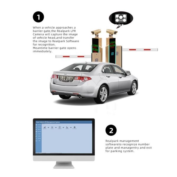 1080P LPR Parking Management System 5mp Camera LPR Parking System