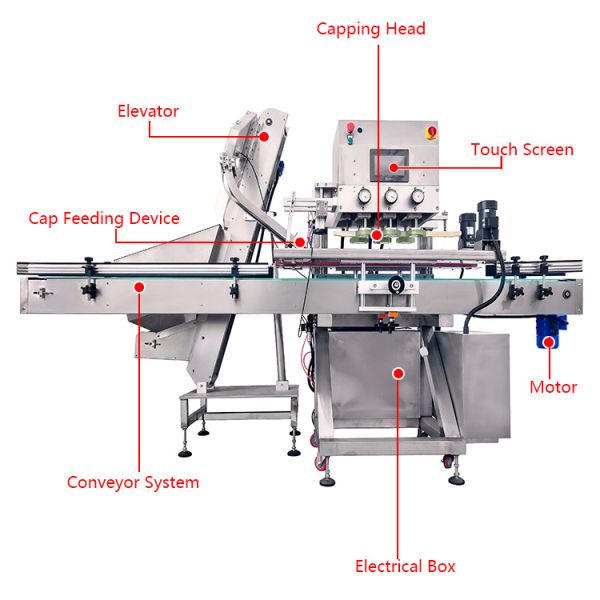 YIMU CM300 Industrial Machinery to Close Glass Bottle Jar with Aluminum Cap Vacuum Twist off Capping Machine