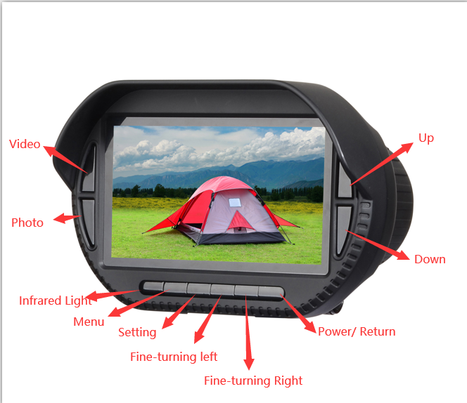 20X Optical Zoom 4G Night Vision Camera With 7 Inch Multipoint Touch Screen Remote Control