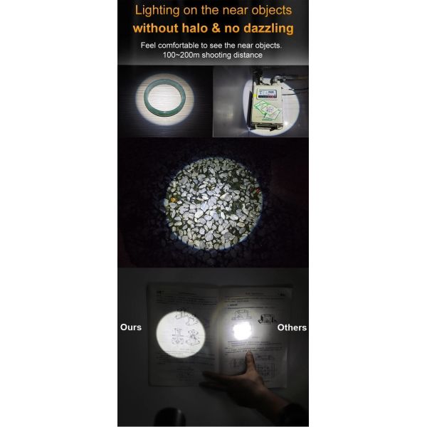 IP67 Waterproof 1000 Lumen LED Flashlight Torch With 18650 Li Ion Battery