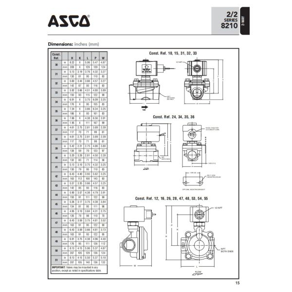 2 Position 2 Way 8210 Series Multi Caliber ASCO Solenoid Valve Easily Cope OEM