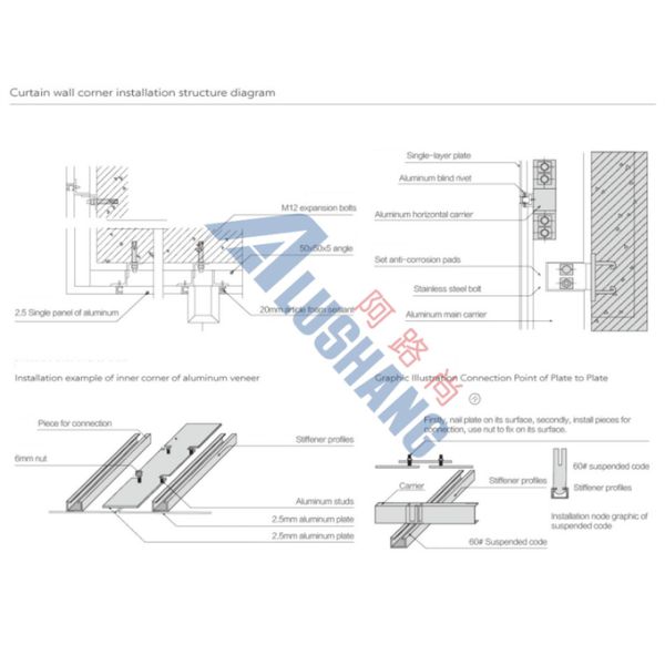 Uvproof Dark Blue Pvdf Aluminium Cladding Lightweight Fire Retardant Acp Sheet