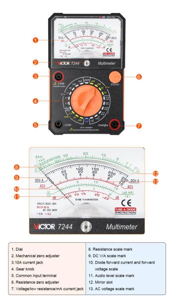 Cheap High Accuracy 10A Analog Digital Multimeter 500V Lcd Display New Analog meter analog digital multimeter for sale