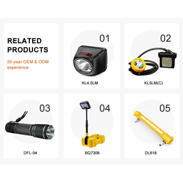Portable LED Mining Cap Lamp 3500lux IP65 50000h Lifespan