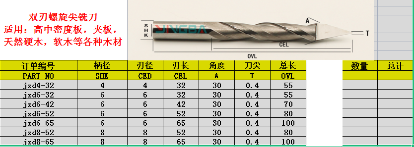 Two-color Plate ABS Organic Sheet Acrylic Cutting Milling Cutter Single Edge Column Milling Cutter