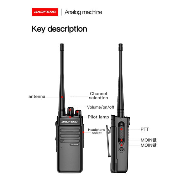 Baofeng GS6600 5W UHF Handheld Radio 400-470MHz 16ch Walkie-Talkie