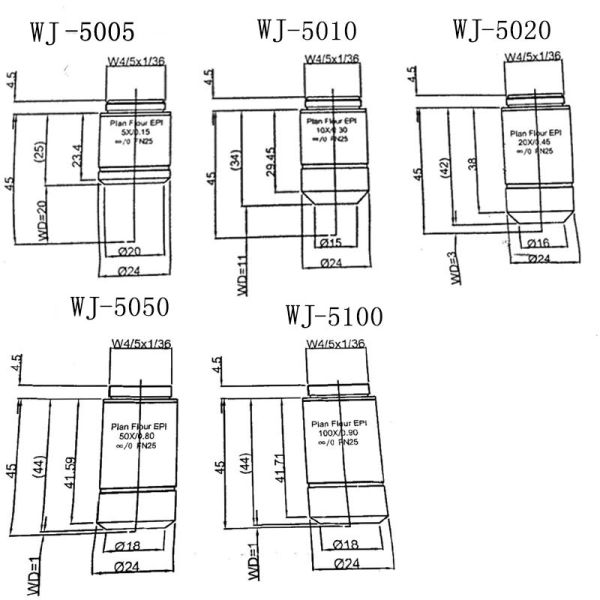 45mm Half Apochromatism 20X Microscope Objective Bright Dark Field