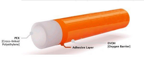 PE-Xa Paroxide Crosslinking Pipe Making Machine / Exuder Machine for PEXa Pipe Production