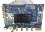 JLD-A03 4K Kiosk Android12 Embedded Development Mainboard ARM Mali-G31 Mp2