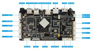 Best Rockchip RK3566 Quad-core CPU with Up to 1.8GHz Frequency for Embedded ARM Board wholesale