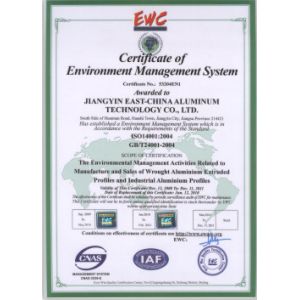 Hentec Industry Co.,Ltd Certifications