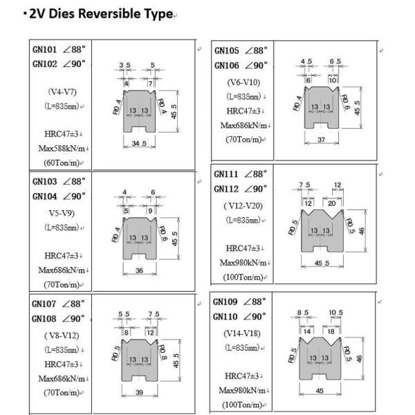 Panel Bending Tool Machine Part Bending Die Wing Bend Tool