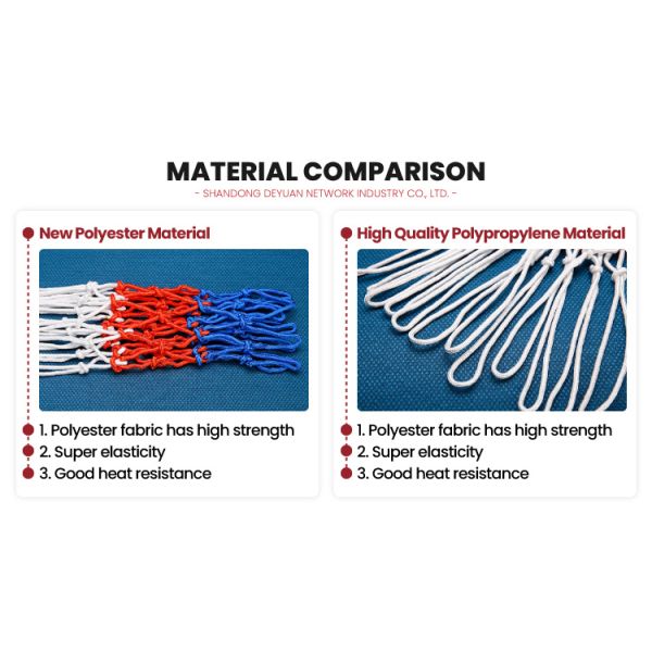 Portable 2 Pieces Replacement 170g Polyester White Red Basketball Net