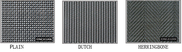 Black Woven Wire Mesh Cloth For Rubber Plastic Industry 40 Mesh 60 Mesh 80 Mesh