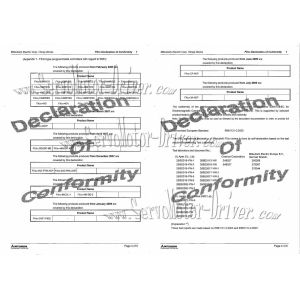 Guangzhou Sande Electric Co.,Ltd. Certifications