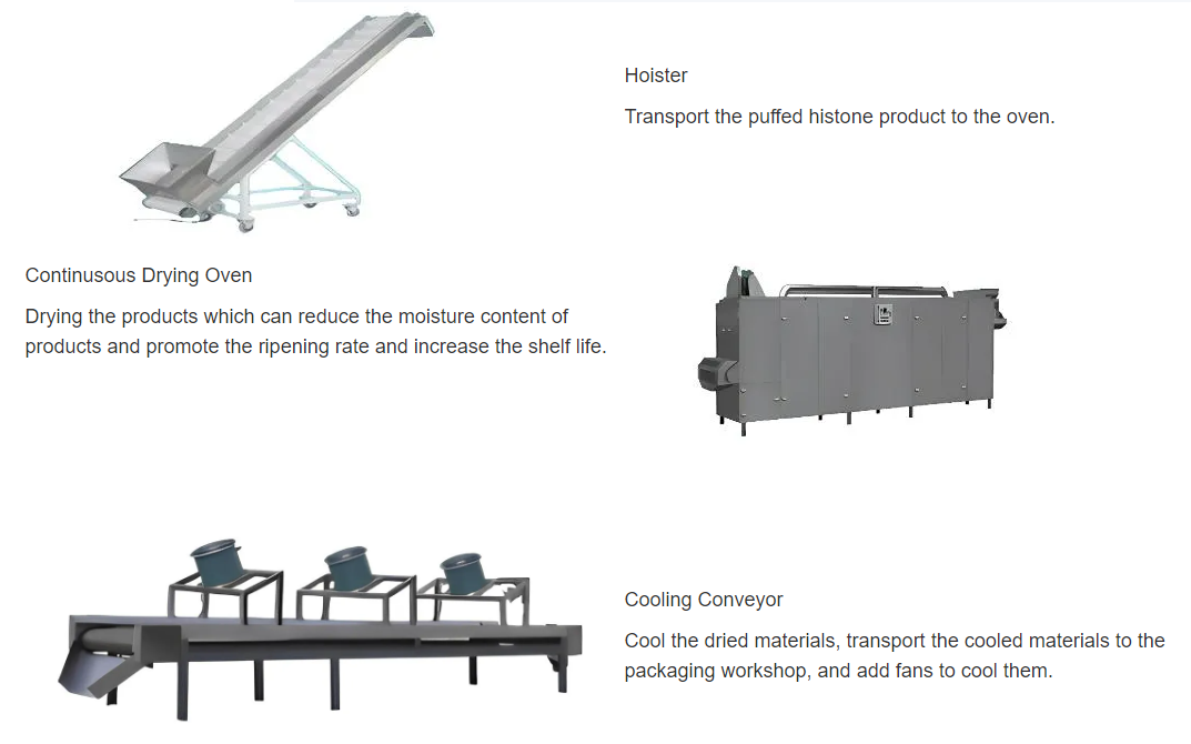 Textured Soya Extruder Machine Processing Line CE Approved with 150kg/hr