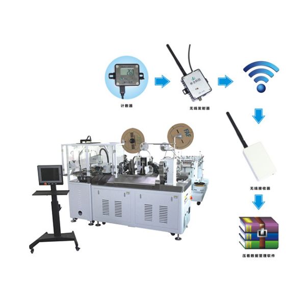 Practical Computer Online Database Management System For Cable Processing