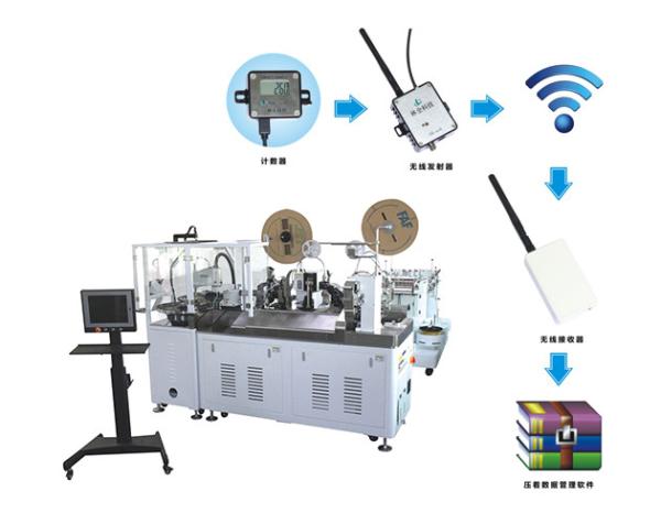 Cheap Practical Computer Online Database Management System For Cable Processing Machine for sale