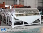 low price magnetic separator for gold mining