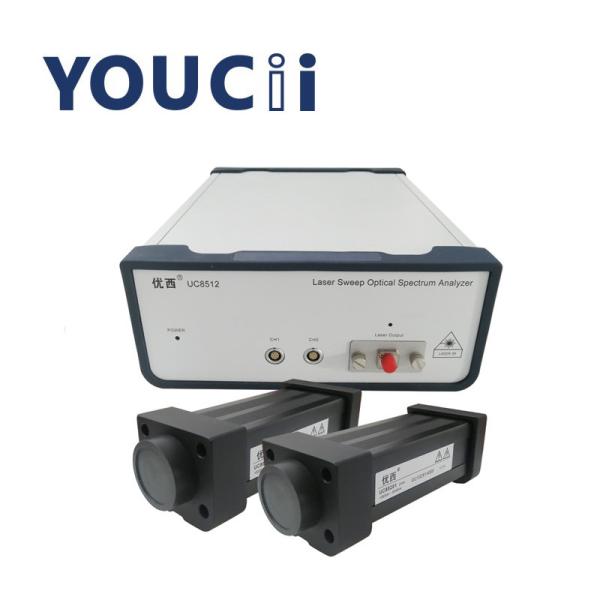 Cheap 1.0pm Laser Scanning Spectrometer With Output Power 13 DBm Easy To Operate for sale