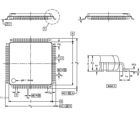 Integrated Circuit Chip 32-bit ARM Cortex-M3 MCU up to 512 kB flash and 64 kB