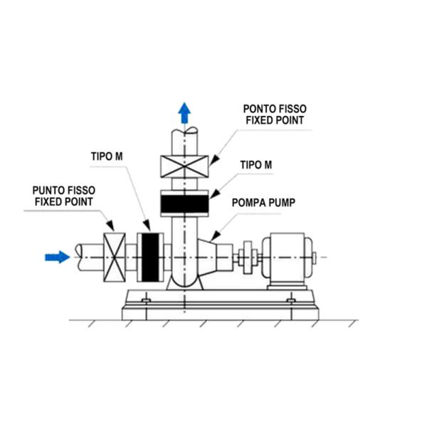 RFJH Rubber Metal Pipe Connector Pipe Fittings 100℃ for Drinking Water