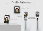 SDK Support Face Recognition Devices 5" 8" 10" Time Attendance And Access