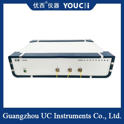 Cheap DWDM Device Scanning And Single Point Test Integrated System for sale