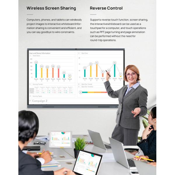 IPS LCD 55'' Interactive Display 4K FHD 55 Inch Touch Screen Smart TV